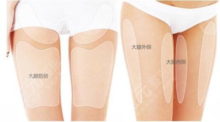广西医科大美容整形中心价格表新版披露,比较新鲜热乎!